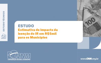 CNM alerta que nova isenção do IR terá impacto de R$ 11,8 bi aos Municípios e União não sinalizou compensação&nbsp;tributária